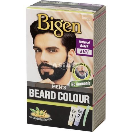 Men’s Beard Colour 101